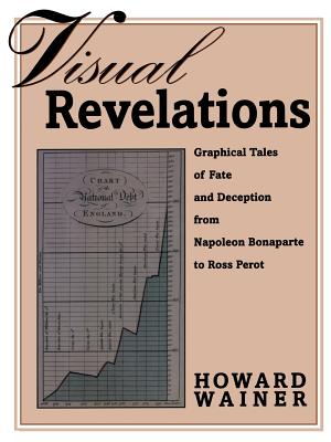Visual Revelations: Graphical Tales of Fate and Deception from Napoleon Bonaparte to Ross Perot