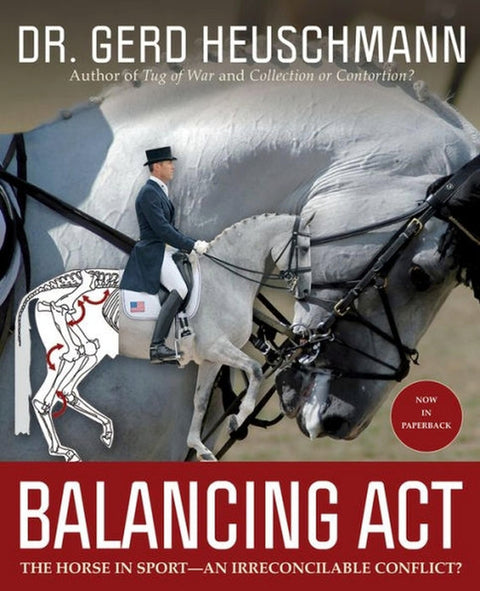Balancing ACT: The Horse in Sportâ "An Irreconcilable Conflict?