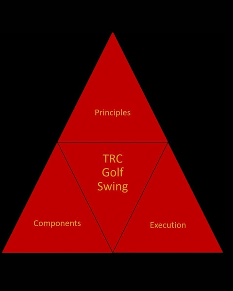 The Tri-System Golf Swing: Softcover, Full Color Edition by Walsh, Joseph C.
