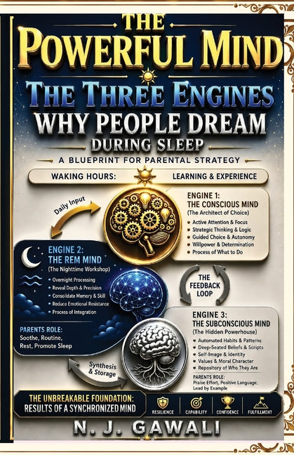 The Powerful Mind: A Practical Framework for Understanding the Human Mind and Unlocking Its Potential through the Conscious Mind, Subconscious Mind, a by Gawali, N. J.