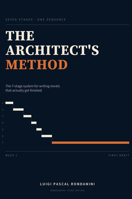 The Architect's Method: The 7-Stage System for Writing Novels That Actually Get Finished by Rondanini, Luigi Pascal