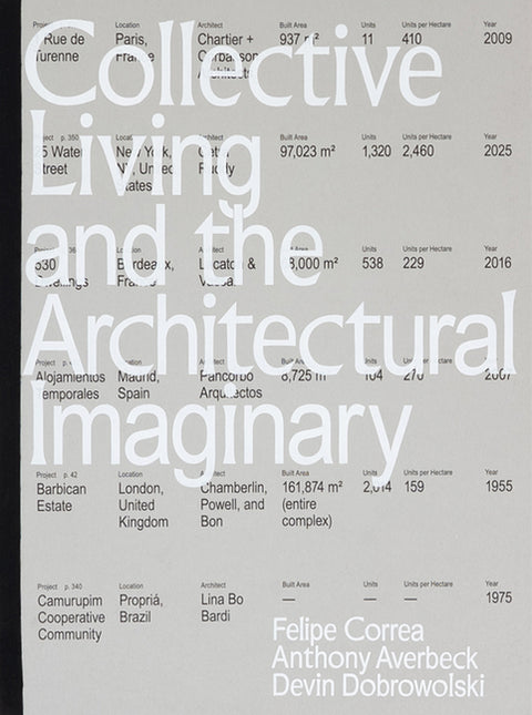 Collective Living and the Architectural Imaginary