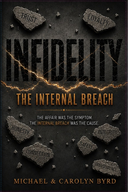 Infidelity The Internal Breach