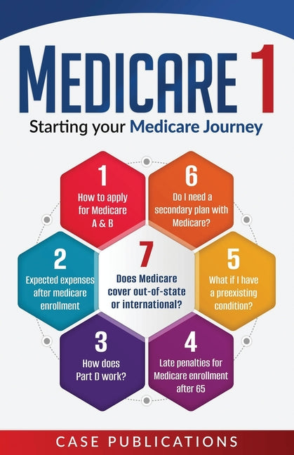 Medicare 1: Starting your Medicare Journey