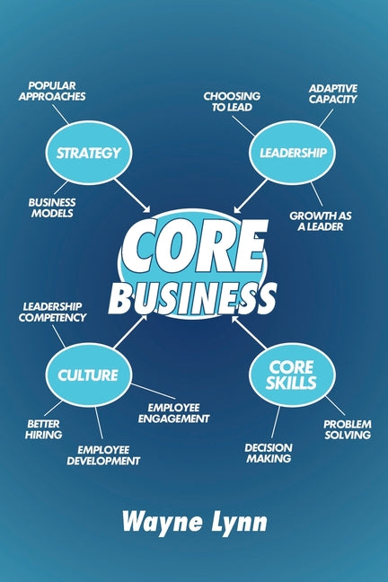 Core Business: Leadership, Strategy, Culture, Core Skills