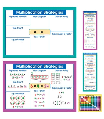 Multiplication by Carson Dellosa Education