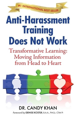Anti-Harassment Training Does Not Work by Khan, Candy