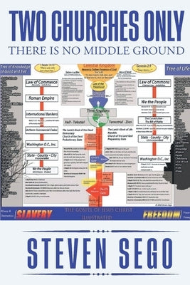 Two Churches Only: There is No Middle Ground by Sego, Steven