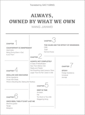 Always, Owned by What We Own by Jianwei, Wang