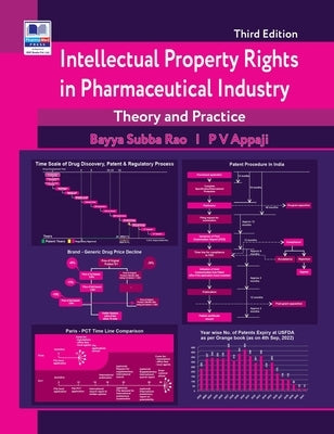 Intellectual Property Rights in Pharmaceutical Industry: Theory and Practice by Rao, Bayya Subba