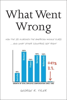 What Went Wrong: How the 1% Hijacked the American Middle Class . . . and What Other Countries Got Right by Tyler, George