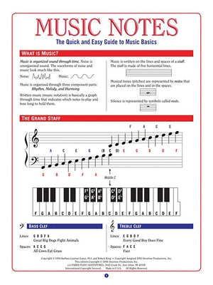 Music Notes - The Quick & Easy Guide to Music Basics by Lopez, Barbara