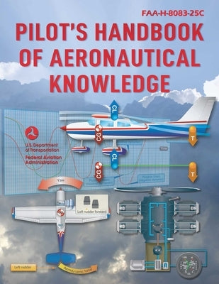 Pilot's Handbook of Aeronautical Knowledge (2023): Faa-H-8083-25c by Federal Aviation Administration (FAA)