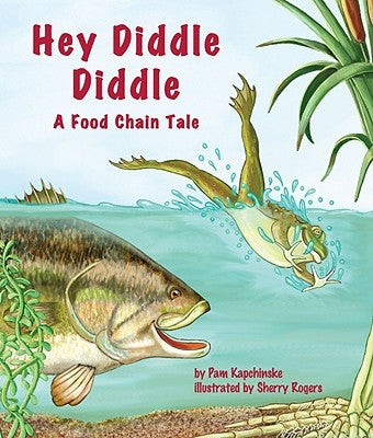 Hey Diddle Diddle by Kapchinske, Pam