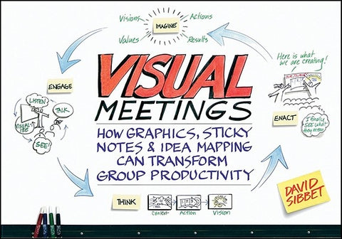 Visual Meetings: How Graphics, Sticky Notes & Idea Mapping Can Transform Group Productivity by Sibbet, David