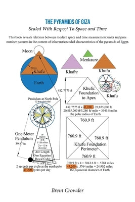 The Pyramids Of Giza: Scaled With Respect To Space and Time by Crowder, Brent