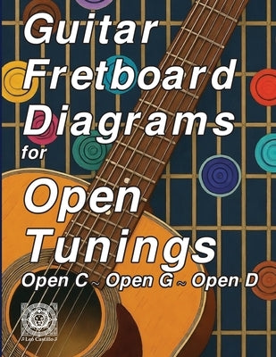 Guitar Fretboard Diagrams for Open Tunings by Herndon, Wade