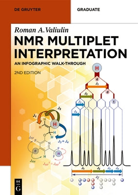 NMR Multiplet Interpretation: An Infographic Walk-Through by Valiulin, Roman A.