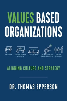 Values Based Organizations: Aligning Culture and Strategy by Epperson, Thomas