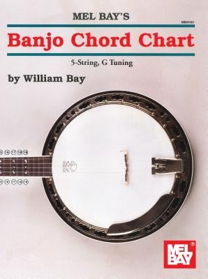 Banjo Chord Chart by William Bay