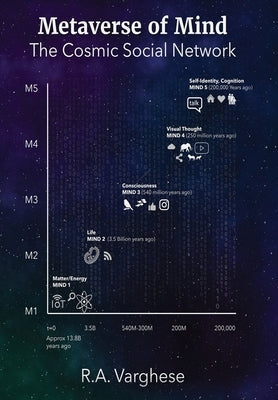 Metaverse of Mind: The Cosmic Social Network by Varghese, Roy Abraham