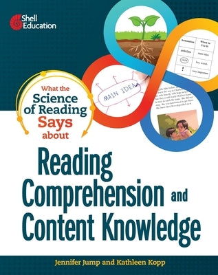 What the Science of Reading Says about Reading Comprehension and Content Knowledge by Jump, Jennifer