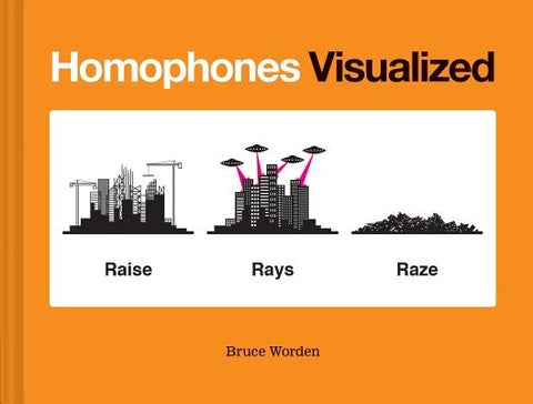 Homophones Visualized: (book Lover Gift, Nerdy Word and Wordplay Book) by Worden, Bruce