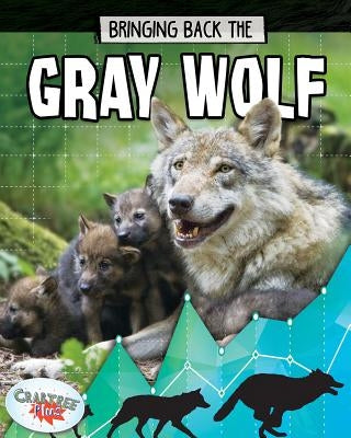 Bringing Back the Gray Wolf by Smith, Paula