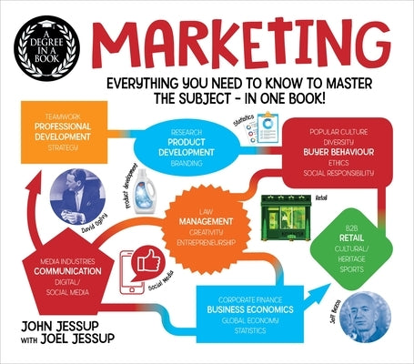 A Degree in a Book: Marketing: Everything You Need to Know to Master the Subject - In One Book! by Jessup, John