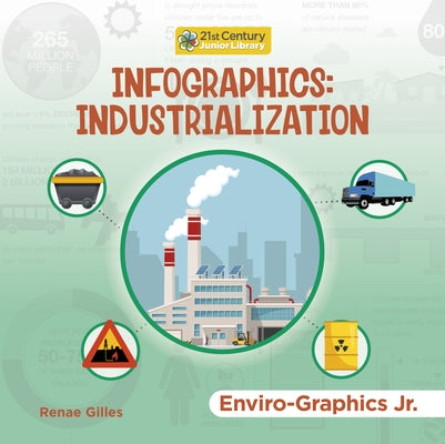 Infographics: Industrialization by Gilles, Renae