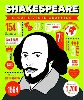Great Lives in Graphics: Shakespeare by Books, Button