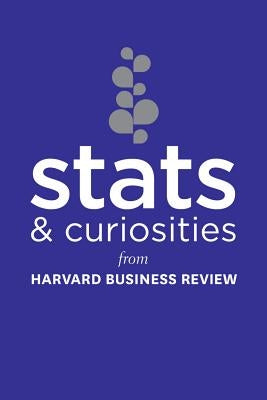 STATS and Curiosities: From Harvard Business Review by Review, Harvard Business