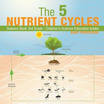 The 5 Nutrient Cycles - Science Book 3rd Grade - Children's Science Education books by Baby Professor