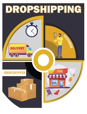 DROPSHIPPING E-Commerce Business Model 2022: Beginners' Guide to Starting and Making Money Online in the E-Commerce Industry (2022 Crash Course) by Males, Basil