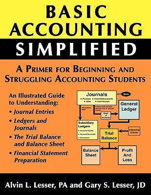 Basic Accounting Simplified by Lesser, Gary S.