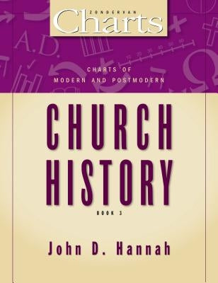 Charts of Modern and Postmodern Church History by Hannah, John D.