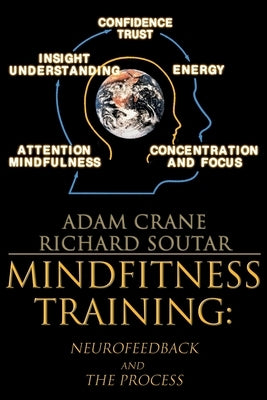 MindFitness Training: Neurofeedback and the Process, Consciousness, Self-Renewal, and the Technology of Self-Knowledge by Crane, Adam