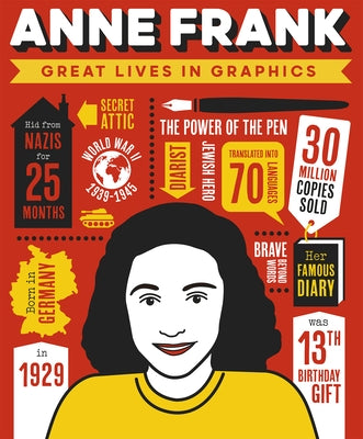 Great Lives in Graphics: Anne Frank by Editors, GMC