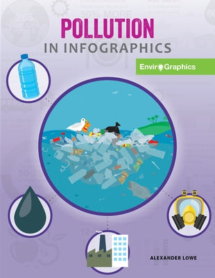 Pollution in Infographics by Lowe, Alexander