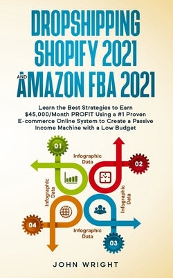 Dropshipping Shopify 2021 and Amazon FBA 2021: Learn the Best Strategies to Earn $45,000/Month PROFIT Using a #1 Proven E-commerce Online System to Cr by Wright, John
