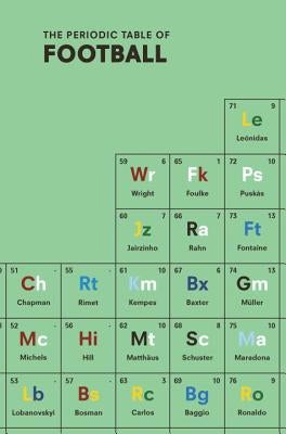 The Periodic Table of Football by Holt, Nick