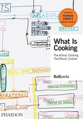 What Is Cooking by Adrià, Ferran